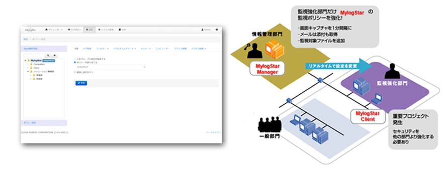 MylogStar 監視ポリシー